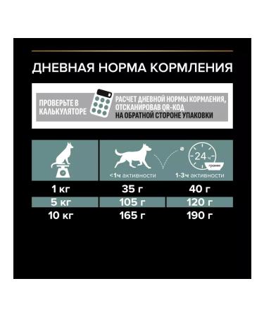 PRO PLAN Feed for dogs of small breeds of lambs Sensitive Digestion 7 kg - Buy Online on GoSupps.com