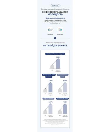 Atomy Atomi Absolute Sellaktiv Nutrition Cream - Buy Online on GoSupps.com