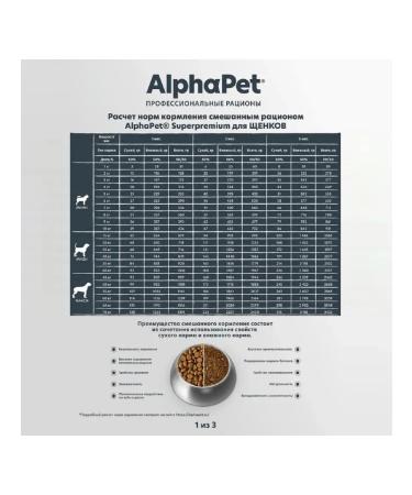 AlphaPet Superpremium large puppies up to six months beef scar1.5kg - Buy Online on GoSupps.com