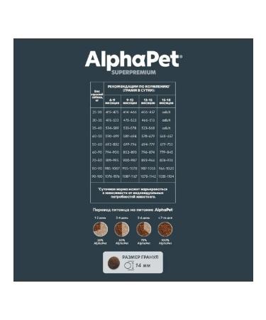 AlphaPet Superpremium large puppies 0.6-1.5 years of beef and rice 12kg - Buy Online on GoSupps.com