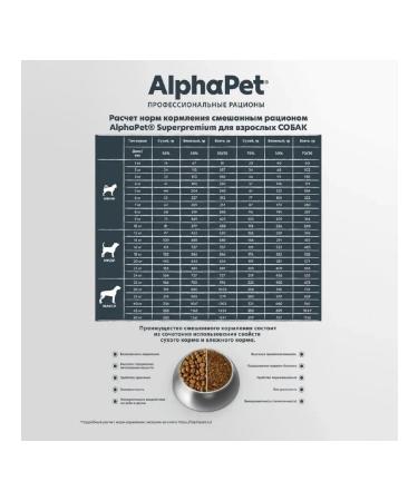 AlphaPet Superpremium for dogs of large beef breeds giblets 3kg - Buy Online on GoSupps.com