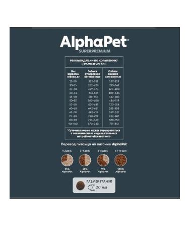 AlphaPet Superpremium for dogs of large beef breeds giblets 3kg - Buy Online on GoSupps.com