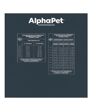 AlphaPet Superpremium large puppies up to six months beef 3kg - Buy Online on GoSupps.com