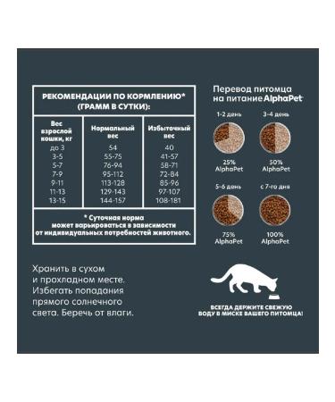AlphaPet Superpremium food to cats and cats for digestion of lambs 3kg - Buy Online on GoSupps.com