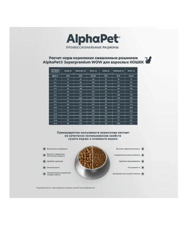 AlphaPet Wow feed for sterilized cats turkey and gutrs 750g - Buy Online on GoSupps.com