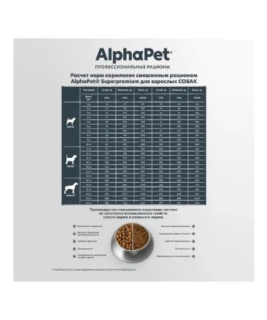 AlphaPet Superpremium medium -sized dogs for the gastrointestinal tract and giblets12kg - Buy Online on GoSupps.com