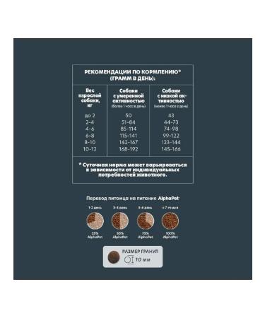 AlphaPet Wow feed small dogs for digestion of lambs brown rice7kg - Buy Online on GoSupps.com