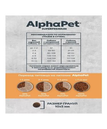 AlphaPet Monoprotein Form dry for dogs of small species 1.5 kg - Buy Online on GoSupps.com