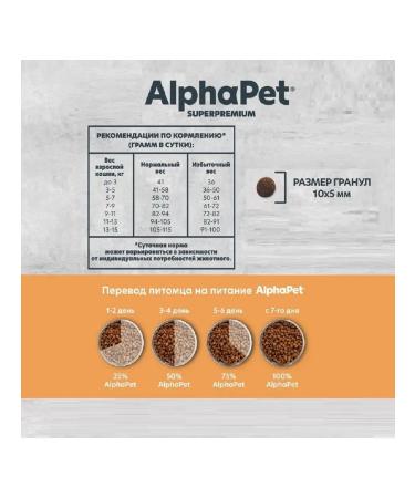 AlphaPet Monoprotein feed dry for adult cats from turkey 3kg - Buy Online on GoSupps.com