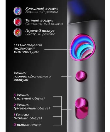 Extra-Shop Feng for hair professional with nozzles - Buy Online on GoSupps.com
