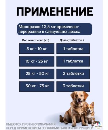 KRKA Milprazone Dog tablets more than 5 kg - Buy Online on GoSupps.com