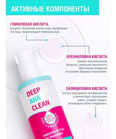 MIONI Glycolic washing gel from acne 200ml (2pcs) - Buy Online on GoSupps.com