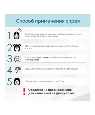 Rinfoltil Lotion against hair growth 100ml -1 pcs - Buy Online on GoSupps.com