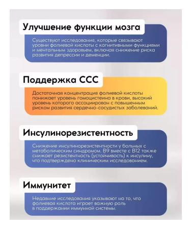 NUTRAXIN Folic acid - Buy Online on GoSupps.com