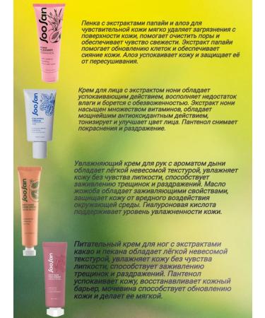 Sweet Land Set-complex for skin care No. 2 - Buy Online on GoSupps.com