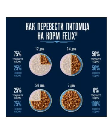 Felix Felix Felix food paste for cats beef and lamb 75 g 6pcs - Buy Online on GoSupps.com