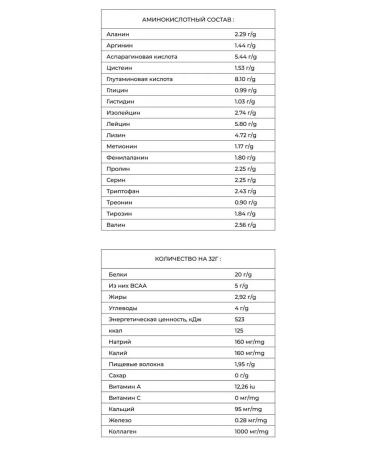 BioPharm Protein Whey Biofarm (1920g) pineapple coconut - Buy Online on GoSupps.com