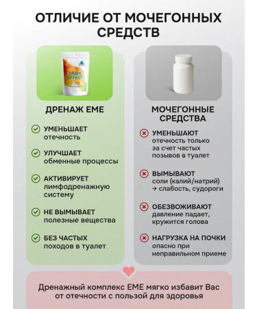 EME Detox for weight loss drainage drink from edema fruits - Buy Online on GoSupps.com