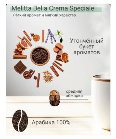 Mellitta Natural coffee fried in SPECIALE 1 kg grains - Buy Online on GoSupps.com