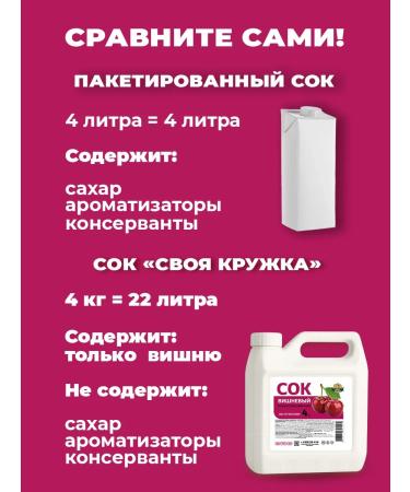 Your Mug Cherry juice concentrated 4 kg - Buy Online on GoSupps.com