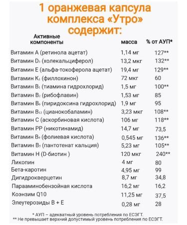 The power of Siberia is health Health rhythms vitamin-mineral complex - Buy Online on GoSupps.com