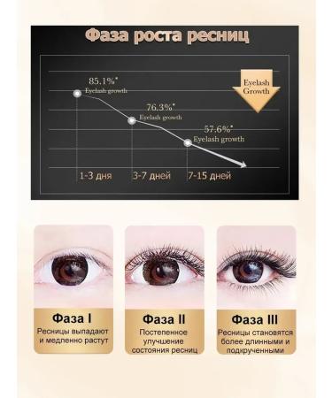 LYDIMOON Eyelae growth serum 10 ml - Buy Online on GoSupps.com