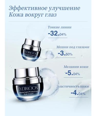 LYDIMOON Anti-aging eye cream for puffiness and bags under the eyes 40 g 3 bottles - Buy Online on GoSupps.com