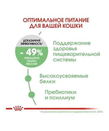 ROYAL CANIN Digestive Care 4 kg - Buy Online on GoSupps.com