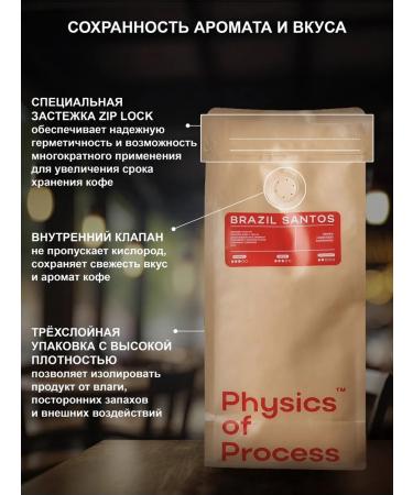 Coffee in grains 1 kg - Buy Online on GoSupps.com
