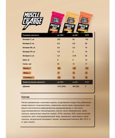 MuscleCharge Protein bars without sugar Co taste coffee cabbin - Buy Online on GoSupps.com