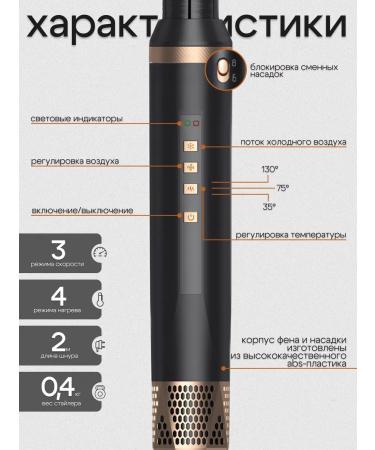 Feng Stayler for hair Professional Powerful with nozzles - Buy Online on GoSupps.com