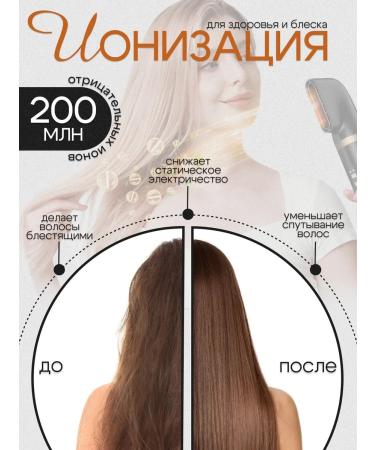 Feng Stayler for hair Professional Powerful with nozzles - Buy Online on GoSupps.com