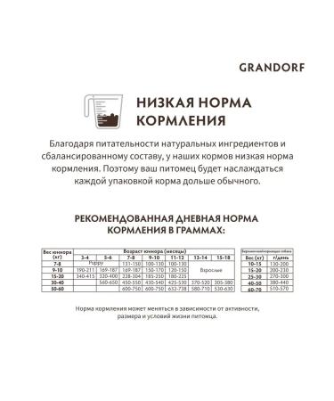 Grandorf Feed for juniors of all breeds of lambs with turkey 3 kg - Buy Online on GoSupps.com