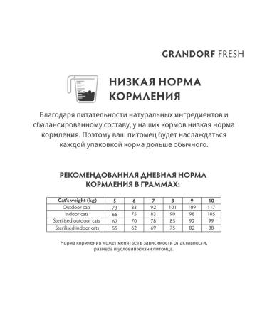 Grandorf Feed meat of a lamb with a battal for cats 0.4 kg - Buy Online on GoSupps.com