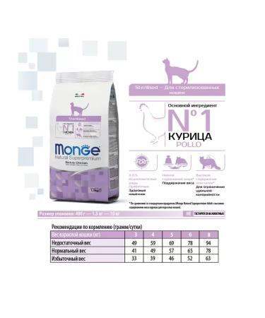 MONGE Dry food for sterilized cats with chicken 1.5 kg - Buy Online on GoSupps.com