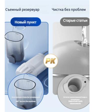 Xiaomi Irrigator for teeth and gums portable - Buy Online on GoSupps.com