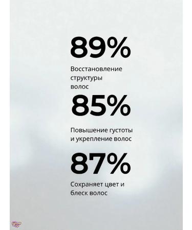 DOLLY MILANO Hair shampoo 330 ml - Buy Online on GoSupps.com