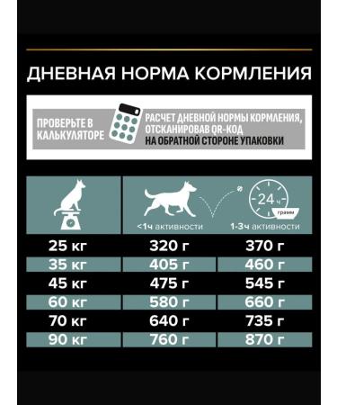 PRO PLAN Dry food for powerful krep dogs lamb 14 kg - Buy Online on GoSupps.com