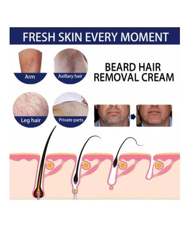 3 cream for permanent hair removal - a remedy for removing boron - Buy Online on GoSupps.com