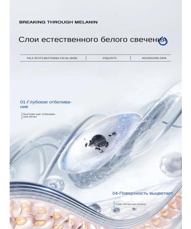 Pibamy Facial mask hydrogel moisturizing fabric set 5pcs - Buy Online on GoSupps.com