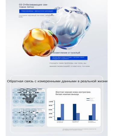 Pibamy Facial mask hydrogel moisturizing fabric set 5pcs - Buy Online on GoSupps.com