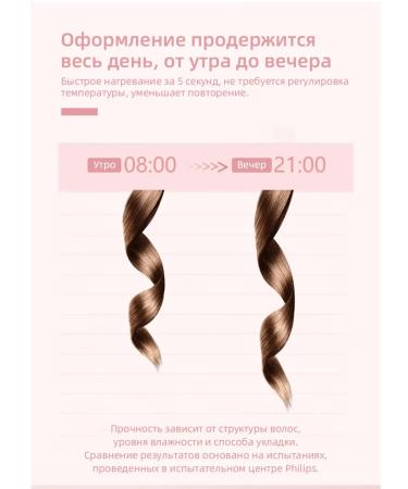 PHILIPS Hairdryer for girls 6 speeds 1499 watts - Buy Online on GoSupps.com