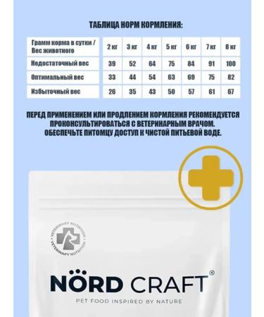 NORD CRAFT Dry food for cats Urinary Oxalate 0.4 kg - Buy Online on GoSupps.com