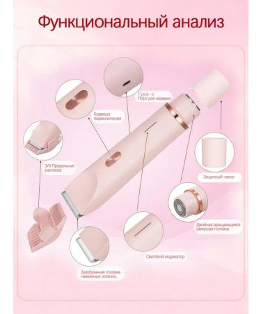 TRAMMER Women's body and face 4 in 1 - Buy Online on GoSupps.com