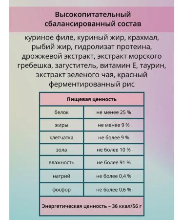 Inaba CIAO Chuur mashed potatoes Advice to cats for kidney health 56g*6pcs - Buy Online on GoSupps.com