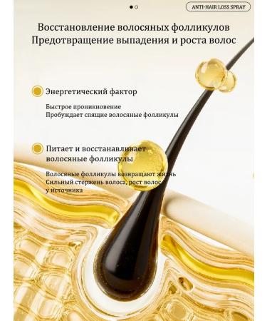 LYDIMOON Hair growth spray 30ml - Buy Online on GoSupps.com