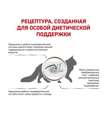 ROYAL CANIN Dry food (with digestive disorders) 2kg - Buy Online on GoSupps.com