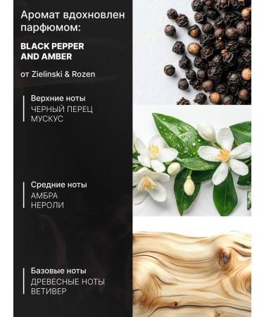 The Bunt Selective Body cream and shower gel - Buy Online on GoSupps.com