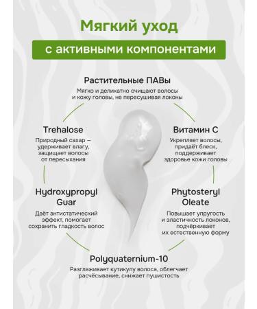 Lena Levi Salusfund shampoo for curly hair curly method - Buy Online on GoSupps.com