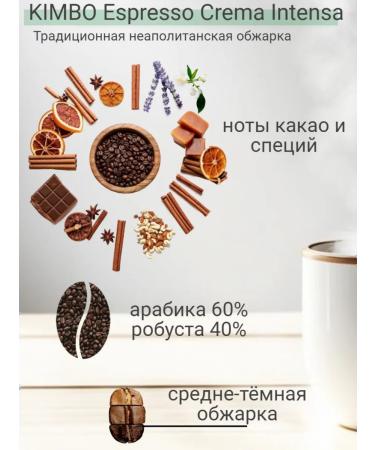 KIMBO Espresso Crema Intensa 1 kg coffee - Buy Online on GoSupps.com